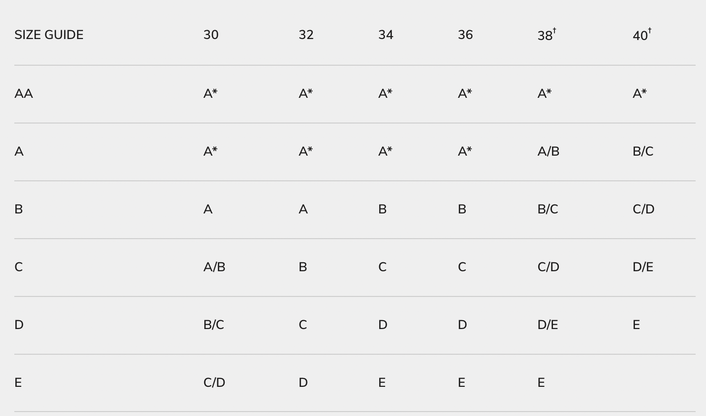 Seamless Stick-On Bra